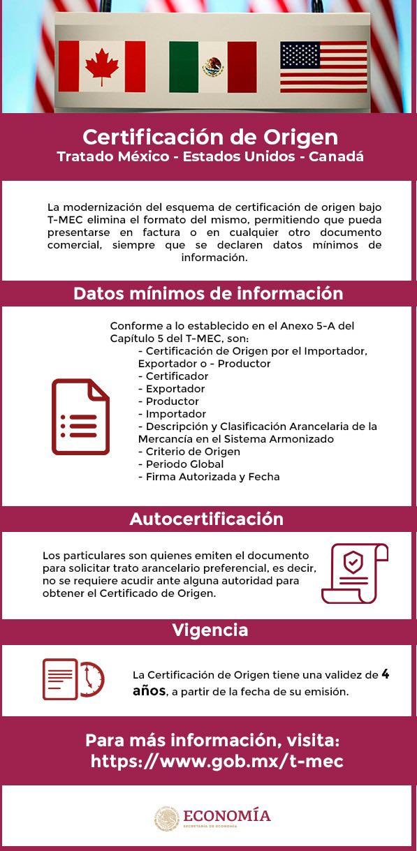 Este 1o. de julio entra el vigor el nuevo TMEC