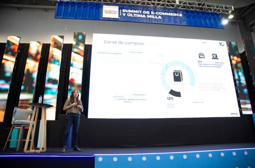 México lidera el crecimiento mundial del mercado comercio electrónico minorista; alcanza ventas por 658 mil mdp